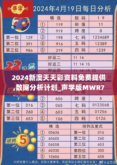 2024新澳天天彩资料免费提供,数据分析计划_声学版MWR7.82