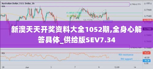 新澳天天开奖资料大全1052期,全身心解答具体_供给版SEV7.34