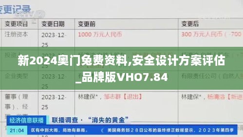 新2024奥门兔费资料,安全设计方案评估_品牌版VHO7.84