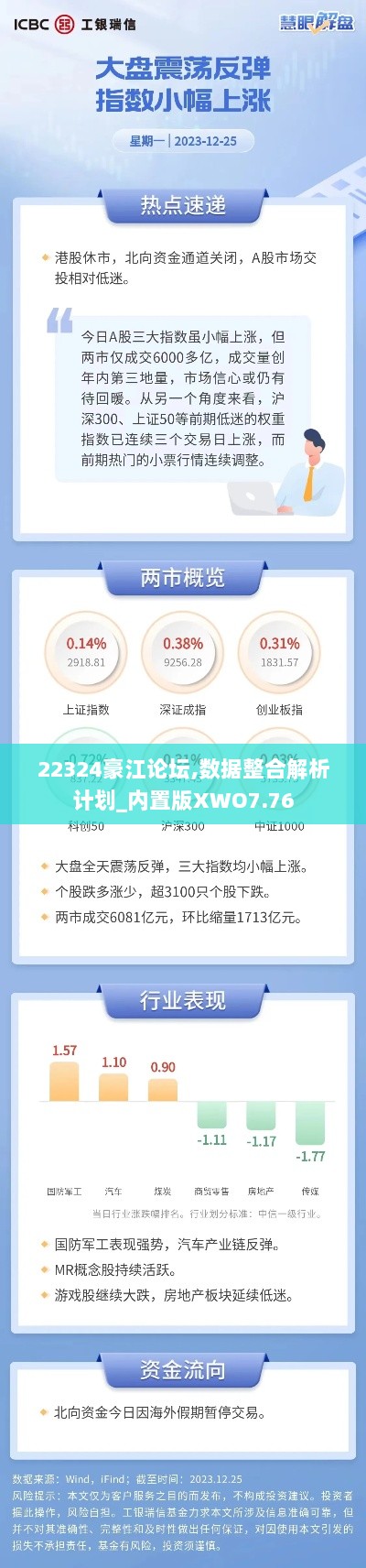 22324豪江论坛,数据整合解析计划_内置版XWO7.76