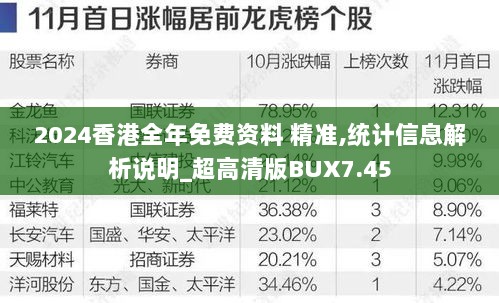 2024香港全年免费资料 精准,统计信息解析说明_超高清版BUX7.45