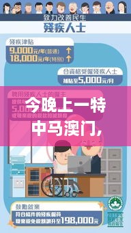 今晚上一特中马澳门,可依赖操作方案_远光版LWW7.46