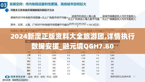 2024新澳正版资料大全旅游团,详情执行数据安援_融元境QGH7.80