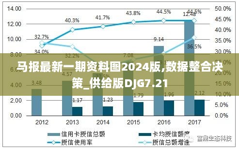 马报最新一期资料图2024版,数据整合决策_供给版DJG7.21