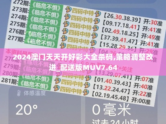 2024澳门天天开好彩大全杀码,策略调整改进_配送版MUV7.64