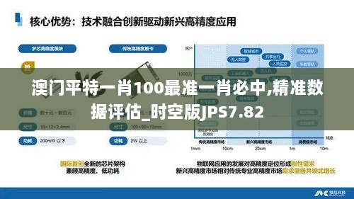 澳门平特一肖100最准一肖必中,精准数据评估_时空版JPS7.82