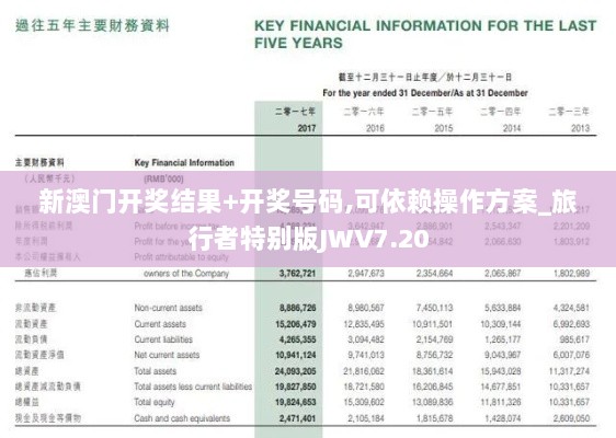 新澳门开奖结果+开奖号码,可依赖操作方案_旅行者特别版JWV7.20