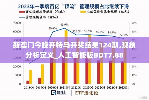 新澳门今晚开特马开奖结果124期,现象分析定义_人工智能版BDT7.88