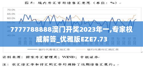 7777788888澳门开奖2023年一,专家权威解答_优雅版EZE7.73