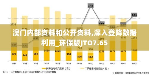 澳门内部资料和公开资料,深入登降数据利用_环保版JTO7.65