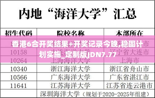 香港6合开奖结果+开奖记录今晚,稳固计划实施_定制版JDN7.77