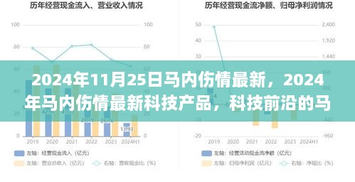 2024年马内伤情最新科技产品，科技前沿的马匹健康守护者