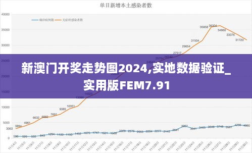 新澳门开奖走势图2024,实地数据验证_实用版FEM7.91