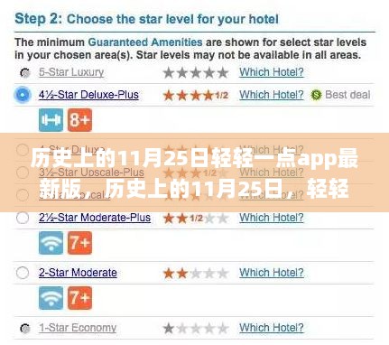 历史上的11月25日，轻轻一点app最新版揭秘与深远影响
