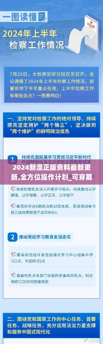 2024新澳正版资料最新更新,全方位操作计划_可穿戴设备版VFK7.71