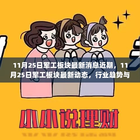 11月25日军工板块最新动态及市场趋势分析