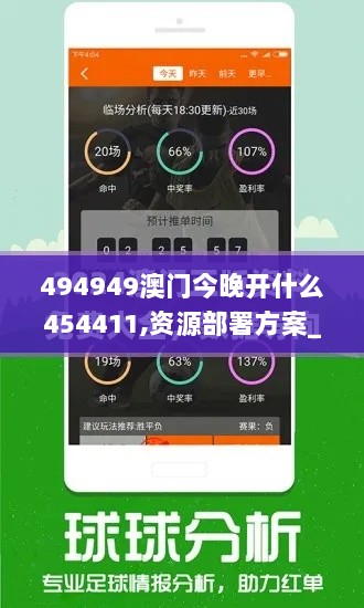 494949澳门今晚开什么454411,资源部署方案_车载版AAZ7.75