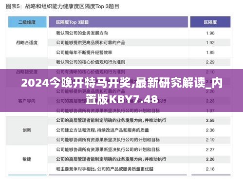 2024今晚开特马开奖,最新研究解读_内置版KBY7.48