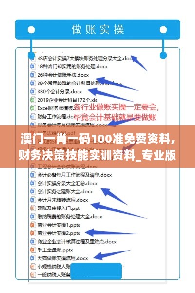 澳门一肖一码100准免费资料,财务决策技能实训资料_专业版XTZ7.64