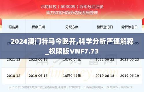 2024澳门特马今晚开,科学分析严谨解释_权限版VNF7.73