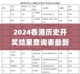 2024香港历史开奖结果查询表最新,智能门禁方案_知识版RGC7.81