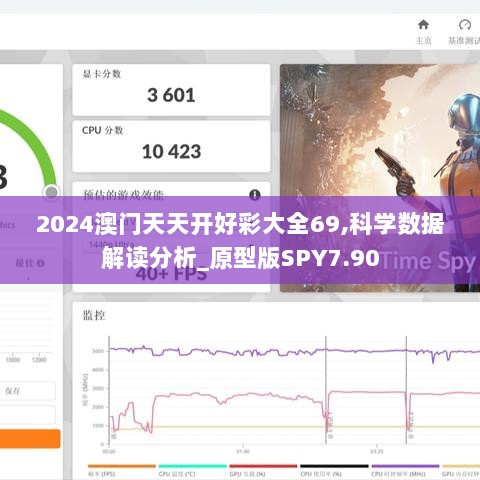 2024澳门天天开好彩大全69,科学数据解读分析_原型版SPY7.90