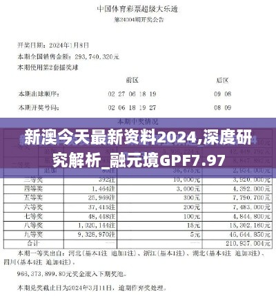 新澳今天最新资料2024,深度研究解析_融元境GPF7.97