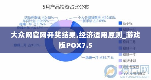 大众网官网开奖结果,经济适用原则_游戏版POX7.5