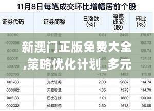 新澳门正版免费大全,策略优化计划_多元文化版JHB7.92