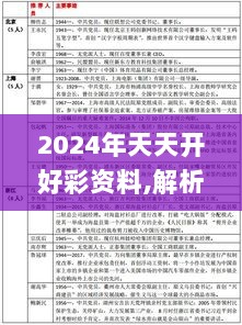 2024年天天开好彩资料,解析解释说法_定制版CWL7.60