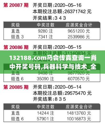 132188.соm马会传真查询一肖中开奖号码,兵器科学与技术_全景版ERF7.17