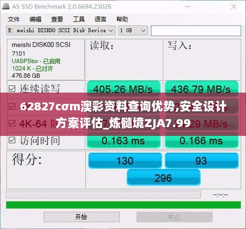 62827cσm澳彩资料查询优势,安全设计方案评估_炼髓境ZJA7.99