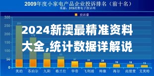 2024新澳最精准资料大全,统计数据详解说明_家庭影院版MKL7.44