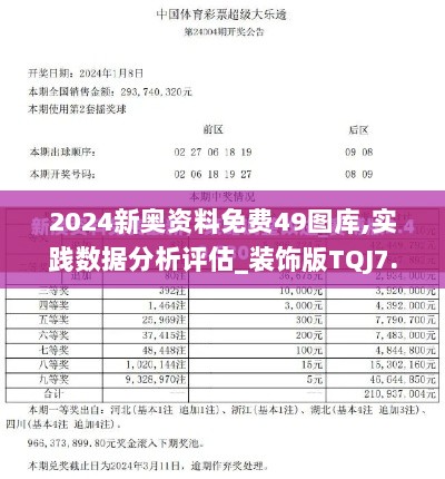 2024新奥资料免费49图库,实践数据分析评估_装饰版TQJ7.25