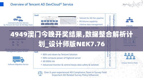 4949澳门今晚开奖结果,数据整合解析计划_设计师版NEK7.76