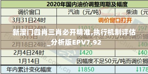 新澳门四肖三肖必开精准,执行机制评估_分析版EPV7.92