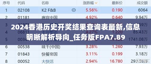 2024香港历史开奖结果查询表最新,信息明晰解析导向_任务版FPA7.89