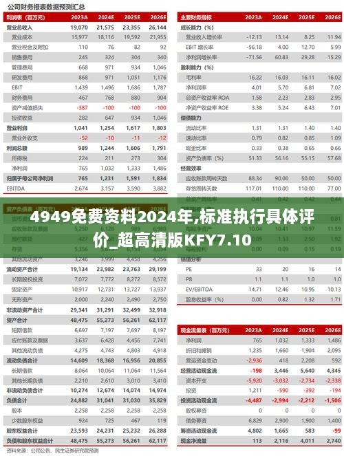 4949免费资料2024年,标准执行具体评价_超高清版KFY7.10