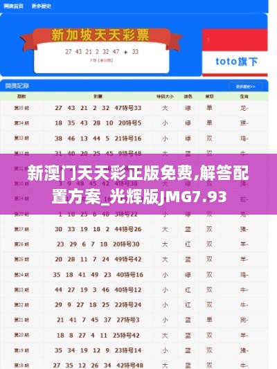 新澳门天天彩正版免费,解答配置方案_光辉版JMG7.93