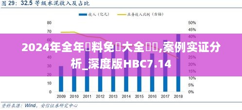 2024年全年資料免費大全優勢,案例实证分析_深度版HBC7.14