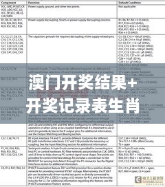 澳门开奖结果+开奖记录表生肖,安全设计方案评估_艺术版MLY7.12