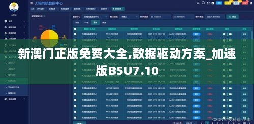 新澳门正版免费大全,数据驱动方案_加速版BSU7.10