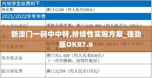 新澳门一码中中特,持续性实施方案_强劲版OKR7.6