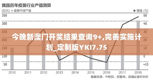 今晚新澳门开奖结果查询9+,完善实施计划_定制版YKI7.75