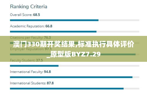 澳门330期开奖结果,标准执行具体评价_原型版BYZ7.29