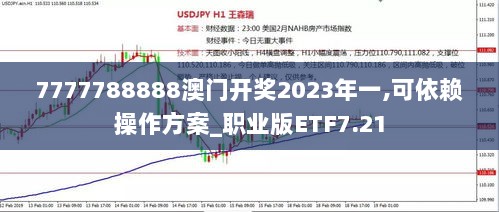 7777788888澳门开奖2023年一,可依赖操作方案_职业版ETF7.21