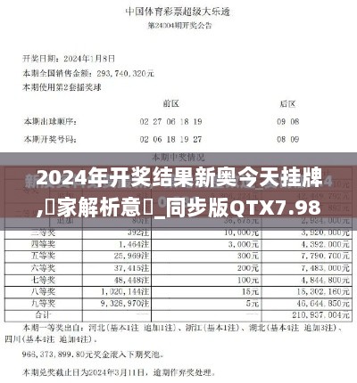 2024年开奖结果新奥今天挂牌,專家解析意見_同步版QTX7.98