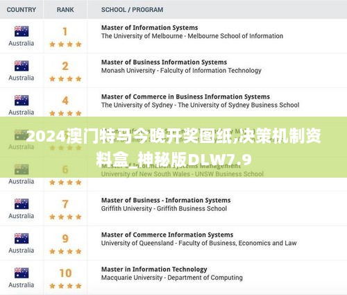 2024澳门特马今晚开奖图纸,决策机制资料盒_神秘版DLW7.9