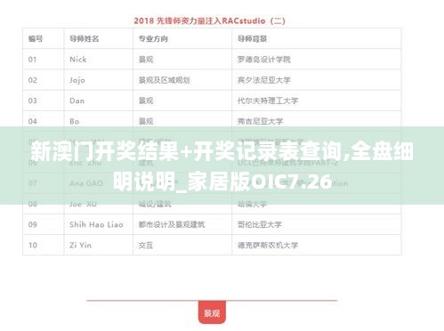 新澳门开奖结果+开奖记录表查询,全盘细明说明_家居版OIC7.26