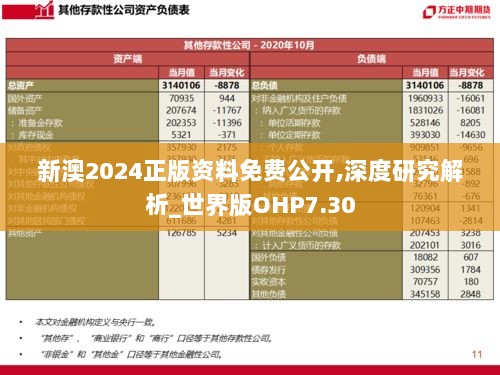 新澳2024正版资料免费公开,深度研究解析_世界版OHP7.30